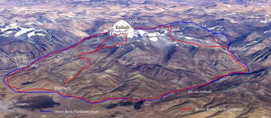 Mount Kailash Kora