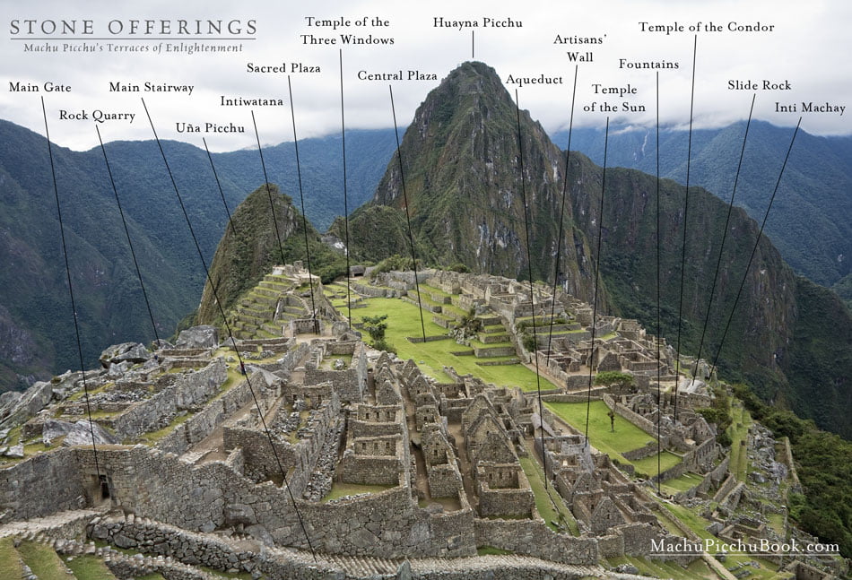 machu-picchu-annotated